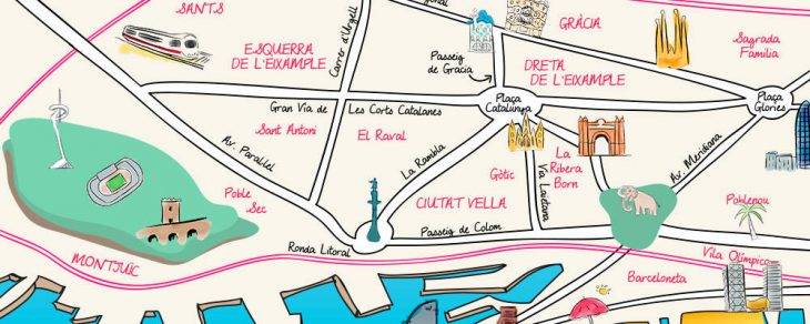 plan barcelone quartier